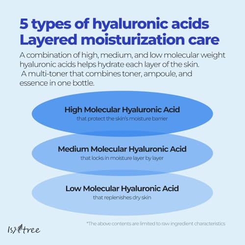 IsNtree Hyaluronic Acid Toner 200ml 6.76 fl.oz | Provides Moisture to Dry Skin | Refreshes & hydrates The Skin | Korean Skincare
