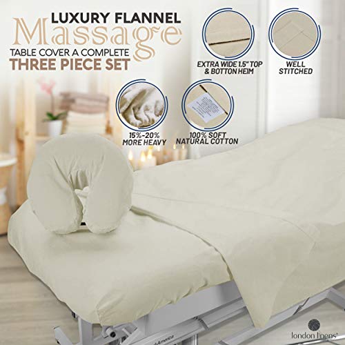 Extra Thick Massage Table Sheets Set 3pc - 100% Cotton