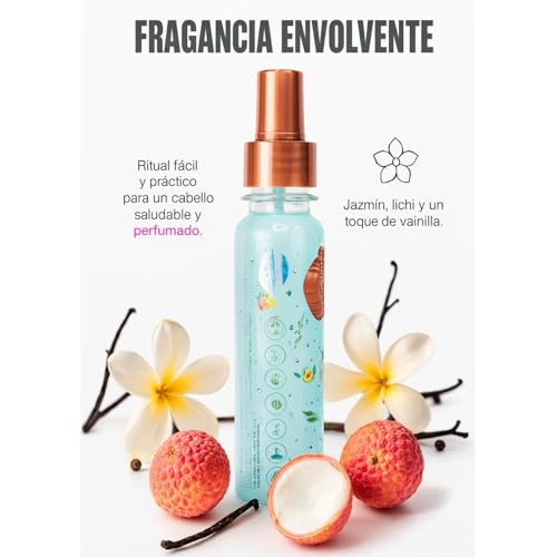 Ritual Botanico Hair Perfume Thermal Protector 120ml - Frizz Control