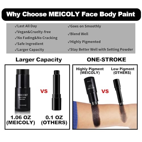 Clown White Face Paint Stick - 1.06oz Waterproof Makeup