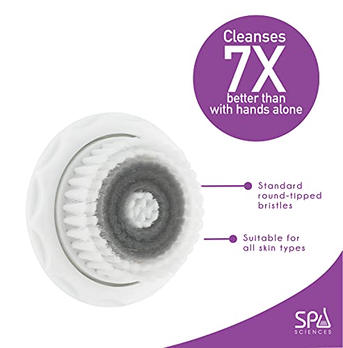 Spa Sciences NOVA Skin Cleansing Brush Head Replacement for Facial Cleansing