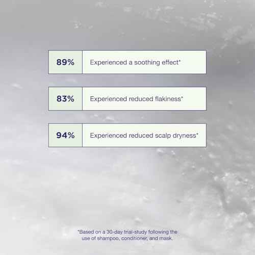 Maria Nila Head & Hair Heal, Hair Mask 8.5 Fl Oz, Soothing Aloe Vera for dry & itchy scalps, 100% Vegan & Sulfate/Paraben free