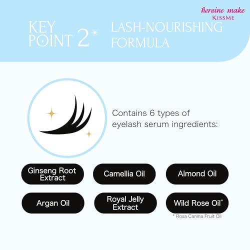 Heroine Make Waterproof Mascara Remover Wand | Sensitive Eyes