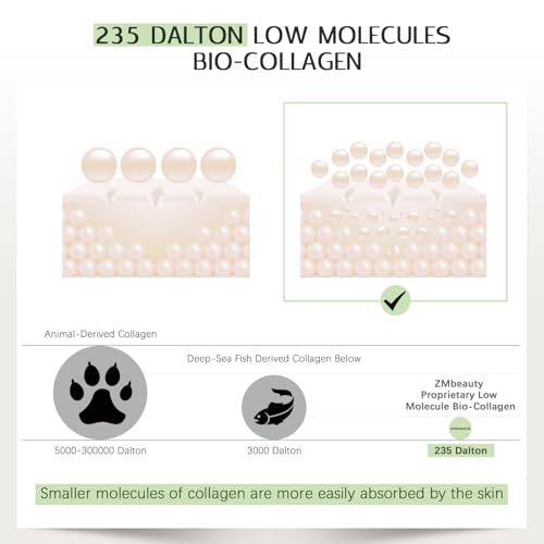 Collagen Face Mask