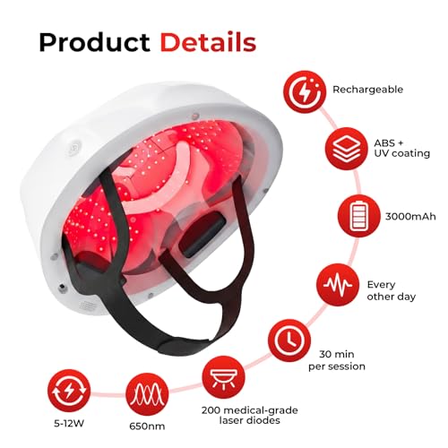 FDA Cleared Laser Hair Growth Helmet - 200 Diodes for Men & Women