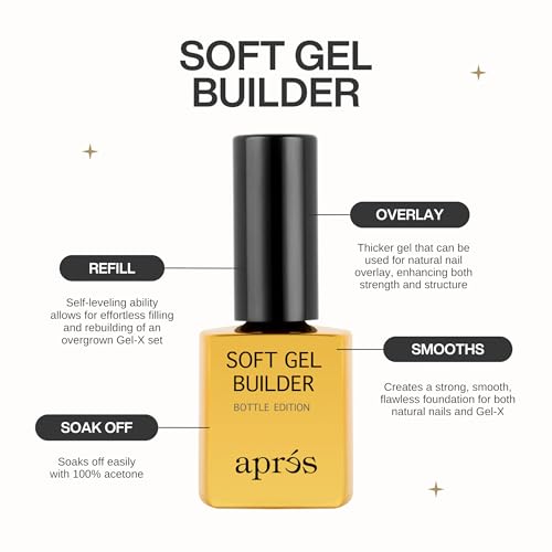 Aprés Soft Gel Builder in a Bottle - Self-Leveling Soak-Off Gel-X Extension