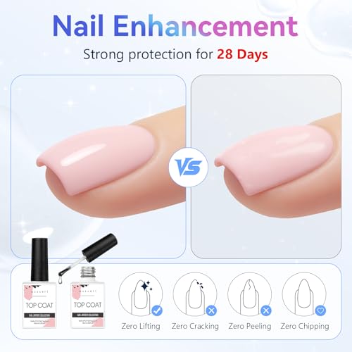 Makartt No Wipe Gel Top Coat - High Gloss Clear Soak Off Nail Polish (2 Pack)