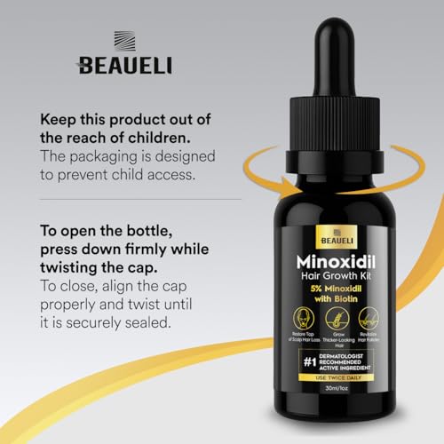 Minoxidil 5% Beard Growth Kit for Men & Women