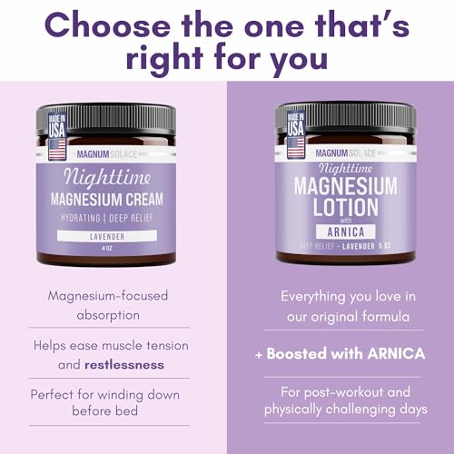 Magnesium Lotion with Arnica for Muscles & Joints – Nighttime Relief
