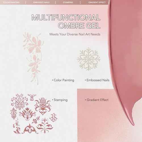 GAOY Patting Gel Nail Polish Kit, 9 Colors UV LED Ombre Painting Gel with Sponges, Soak Off Pigmented Colors, Beginner Friendly Gradient & Aura Nail Art Set for Home & Salon Use, Rose Garden