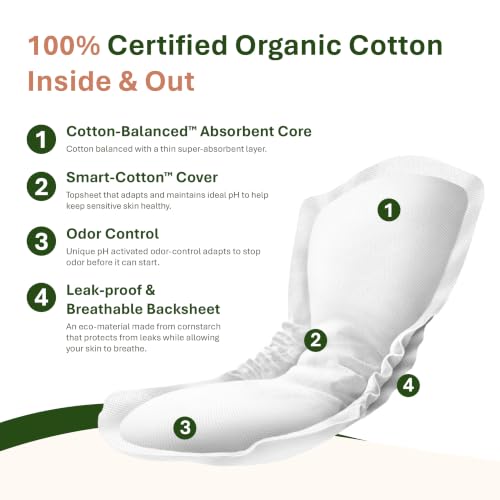 Organyc Organic Cotton Light Incontinence Pads Max Flow 16 Count - Sensitive Skin