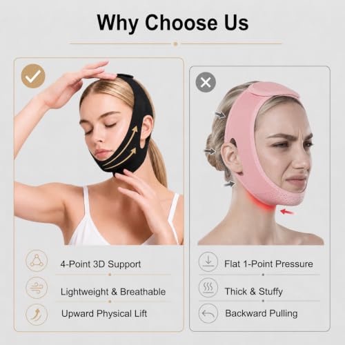 Reusable Chin Strap for Double Chin Lift, V-Line Jawline Support