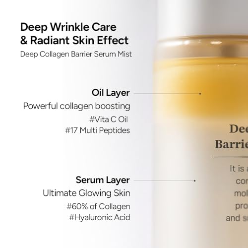 Wrinkle Free Mist DUO: Deep Collagen Power Boosting Mask Sheets (4ea) & Deep Collagen Barrier Serum Mist, Hydrating Gift Set for Women & Moms, Korean Skincare