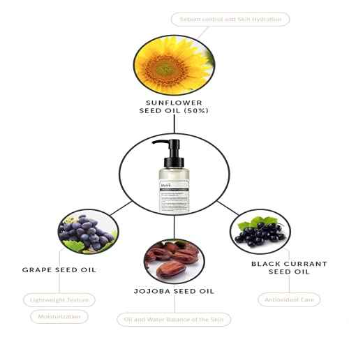 DearKlairs] Gentle Black Fresh Cleansing Oil, a light and spreadable texture, only 6 ingredients, For Oily Sensitive Skin, Vegan, Korean Skincare (5.07 Fl Oz)