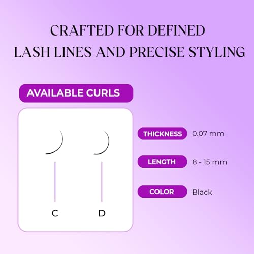 Premade Lash Fans 3D 5D C/D Curl, 0.07mm, 8-15mm Mix