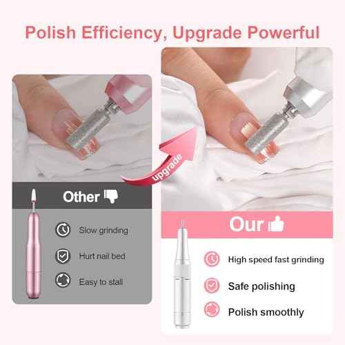 Electric 45000RPM Nail Drill Machine Rechargeable Portable Nail File Electric DIY Nail Drill Kit with Smart LCD Screen for Gel Nail Manicure and Pedicure Reflective Body etc (White)