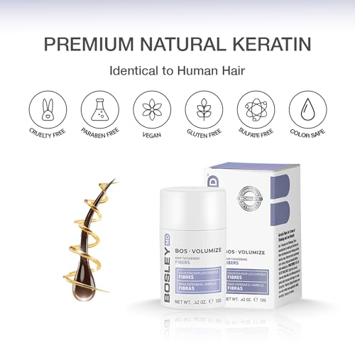 BosleyMD BOSVolumize Hair Thickening Fibers – Dark Brown