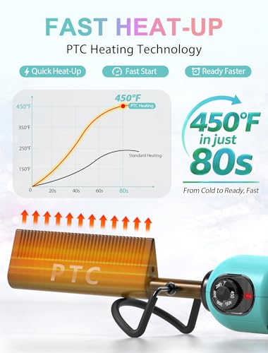 DAN Technology Electric Hot Comb for Wigs - Ceramic Straightening Comb with Adjustable Temp Dial 280-450°F