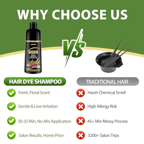 Blonde Brown Hair Dye Shampoo - Gray Coverage, 20 min