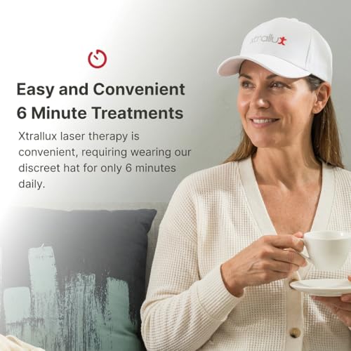 Xtrallux Super Plus Hair Growth Laser Cap - 276 Lasers, FDA Cleared