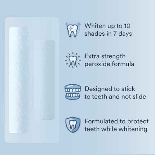 Auraglow Extra Strength Teeth Whitening Strips, Strong Whitening Strips, 14 Whitening Treatments, 11% Hydrogen Peroxide with Nano Hydroxyapatite to Reduce Sensitivity & Protect Enamel, 28 Strips, Mint