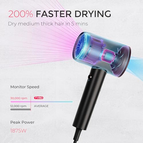 TYMO Ionic Hair Dryer with Diffuser Attachment - 1600W