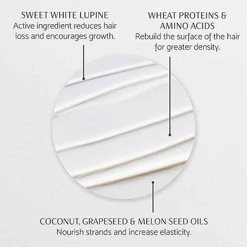 Percy & Reed Hair Mask, Give Me Strength Strengthening Hair Mask - Deeply Moisturizes, Build Strong and Thick Hair, Reduces Breakage After Single Use - 6.7 fl oz, 200 ml