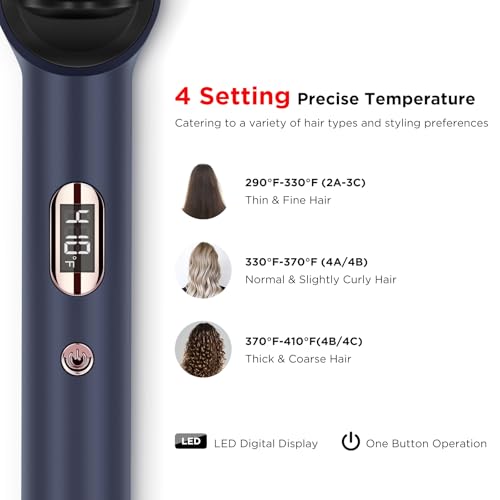 Prizm Hair Straightener Brush – Fast Heating, 4 Temps, Negative Ions