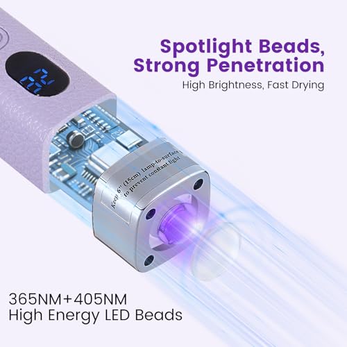 Quaferen Mini Handheld UV Light for Gel Nails - Rechargeable with Stand