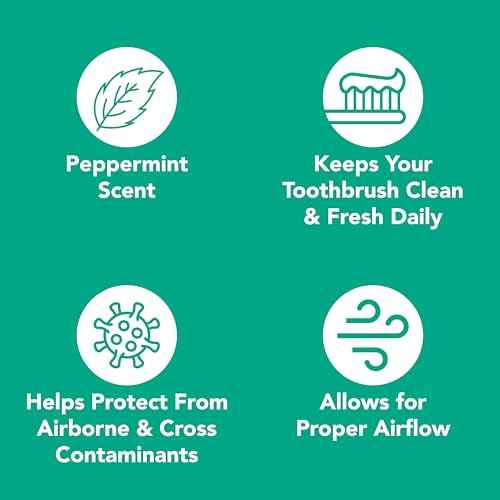 Steripod Clip-On Toothbrush Protector with Peppermint Essential Oil, Keeps Toothbrush Fresh and Clean, Fits Most Manual and Electric Toothbrushes, 1 Count