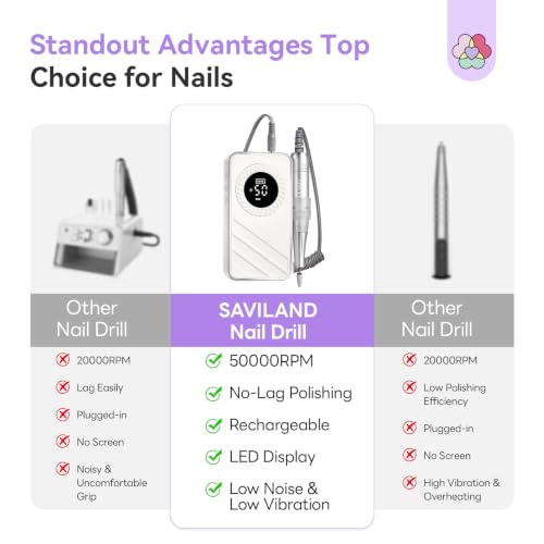 Electric Nail Drill 50000 RPM for Fast Acrylic Removal | Cordless & Quiet