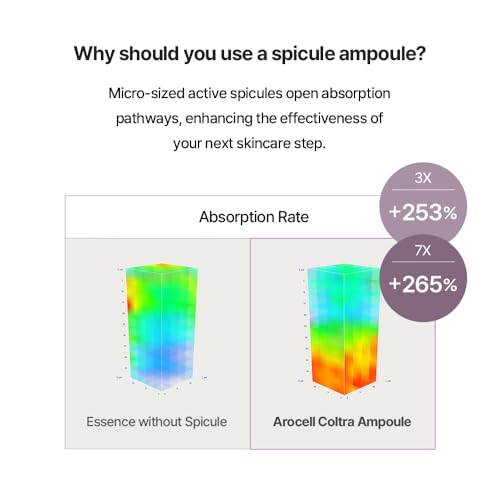 AROCELL Super Shot Coltra Ampoule 7X 30ml/1.01 Fl Oz ? Korean Collagen Micro Shot Ampoule for Hydrating, Moisturizing, Elasticity Boosting, Pore Care, Wrinkle Care, Lightweight Fast Absorbing Skincare