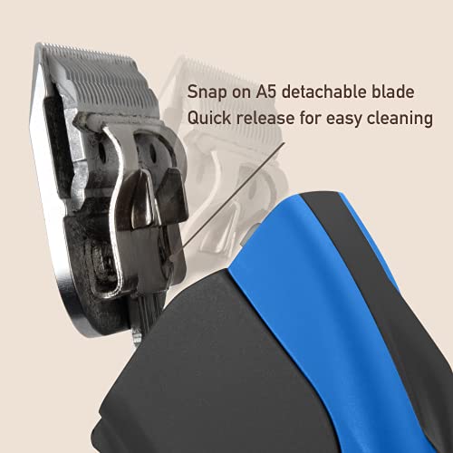 FURZONE Detachable Blade - Size 15 Blade 3/64", Made of Extra Durable Japanese Steel, Compatible with Most Andis, Oster, Wahl A5 Clippers