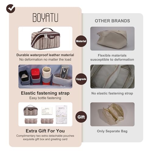 BOYATU Travel Makeup Bag for Women: Large Capacity Open Flat Make up Bag Set of 3 - Vegan Leather Cosmetic Bag with Compartments - Waterproof Toiletry Bag with Handle & Divider(I-5-Brown)