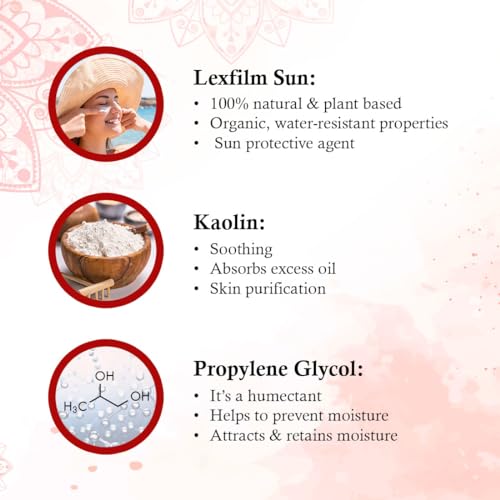 Keya Seth Aromatherapy Liquid Sindur, Maroon - 5ml Pack of 2