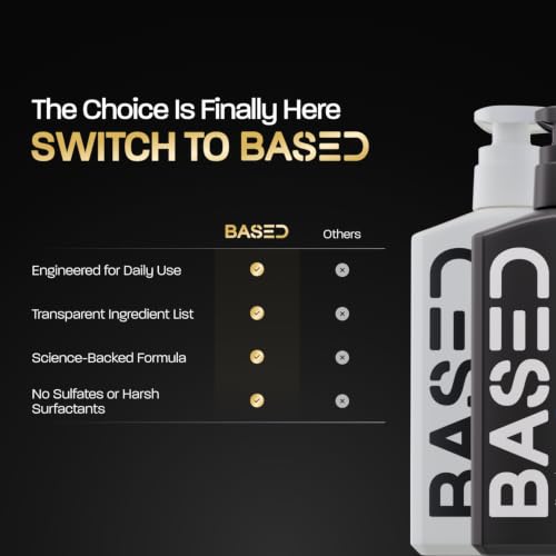 BASED Men's Daily Skincare Duo - Face Wash & Moisturizer