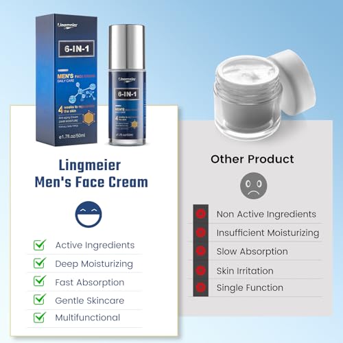 6 in 1 Mens Face Moisturizer, Anti Aging Face Cream for Men with Niacinamide, vitamin E, Hyaluronic Acid, Shea Butter, Deep hydration, Helps Reduce Dark Circles & Eye Bags,1.7 FL OZ