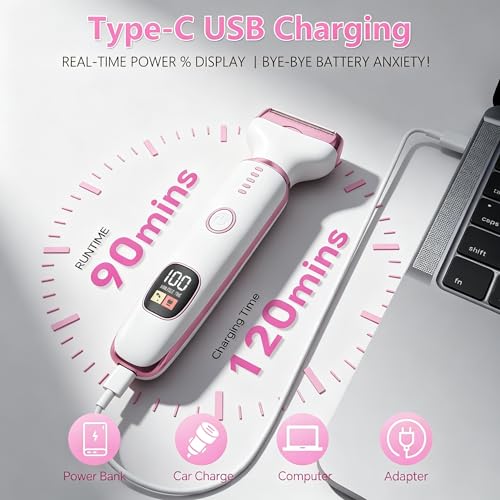 Women’s 5-in-1 Waterproof Electric Shaver for Face & Body - Painless Grooming Kit