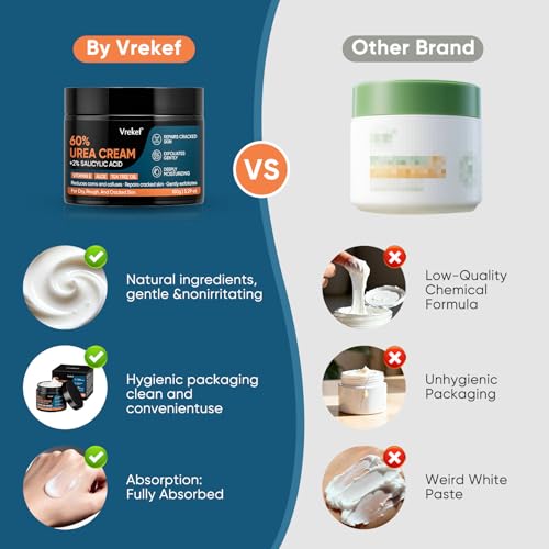 VREKEF Urea Cream 60% with 2% Salicylic Acid - Deep Hydration Foot Cream for Dry Cracked Heels & Calluses, 5.29 oz