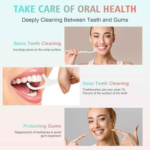 Travel Floss,160 PCS Portable Flossers Dental Picks,16 Pack Individually Cases with Flossing Pick,Floss Sticks for Adults Teeth Cleaning, Sealed Storage Ideal for Family, Hotel, Trip