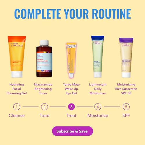 Good Molecules Caffeine Under Eye Gel - Depuff & Hydrate