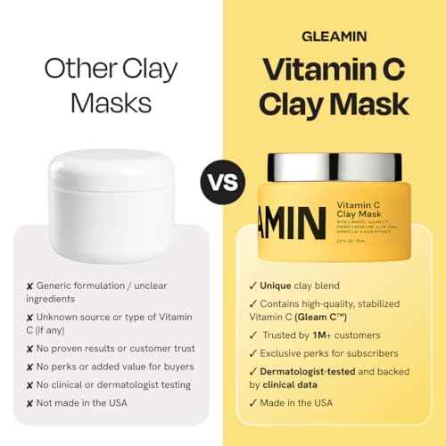 Gleamin Vitamin C Clay Mask for Dark Spots, Turmeric Clay Face Mask Skin Care, Deeply Cleanses & Refines Pores, Brightens Uneven Tone and Helps Improve Post-Blemish Scarring & Texture - 5 Oz