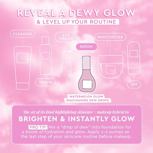 Glow Recipe Niacinamide Dew Drops Facial Serum & Illuminating Makeup Primer (40 ml) + Mini Watermelon Glow PHA + BHA Facial Toner & Pore Minimizer with Hyaluronic Acid (40 ml)