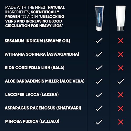 PENIKOSETE Varicose & Spider Vein Cream - Natural Ayurvedic Leg Formula