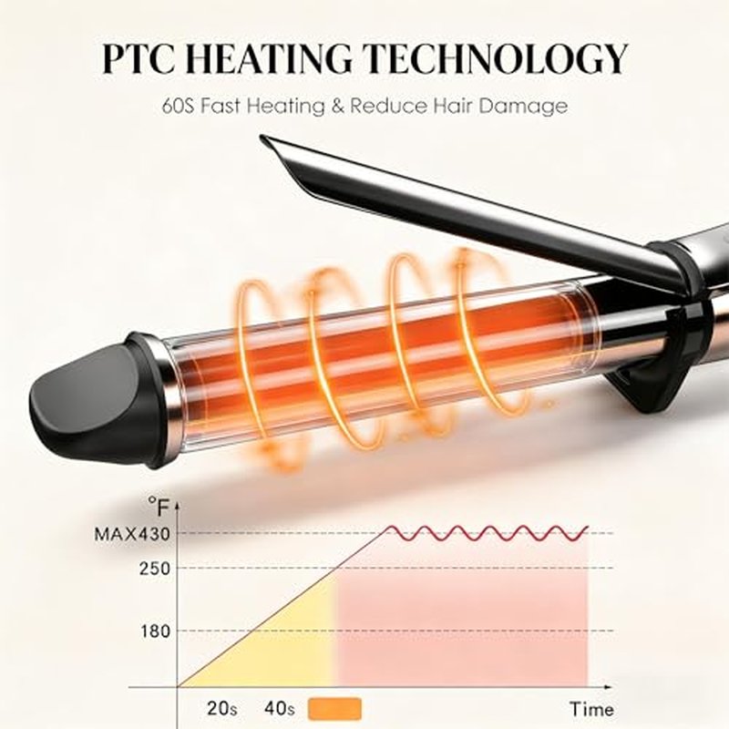 Nicebay 1-Inch Curling Iron with Ceramic Coating - Fast Heating & Auto Shut Off