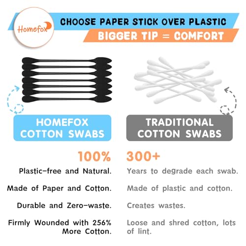 HOMEFOX XL Black Cotton Swabs - 250 Count Precision Pointed Tips