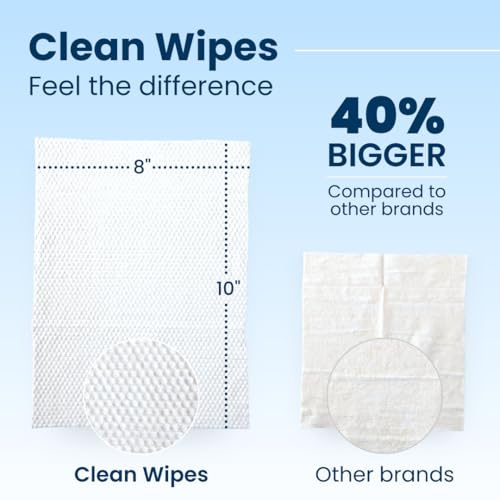 Clean Skin Club XL Makeup Remover Wipes, 30 Count