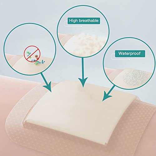 Plus Bundle to Release Pressure on Partial Skin