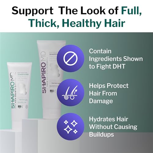 Shapiro MD Hair Loss Shampoo & Conditioner | DHT Fighting Formula