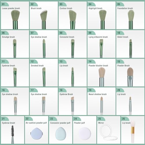 Paterr 28 Pcs Women Travel Makeup Set Makeup Bag with Makeup Brushes Premium Synthetic Brush and Mirror for Women Gift Travel Reusable Cosmetic(Sage Green)